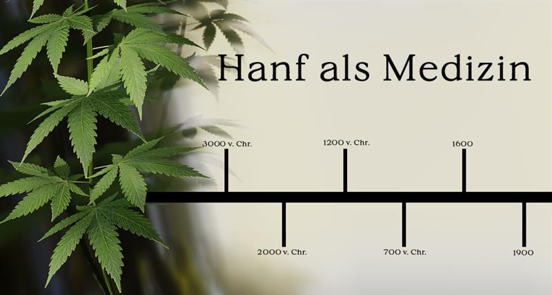 Die Geschichte von Cannabis in verschiedenen Kulturen